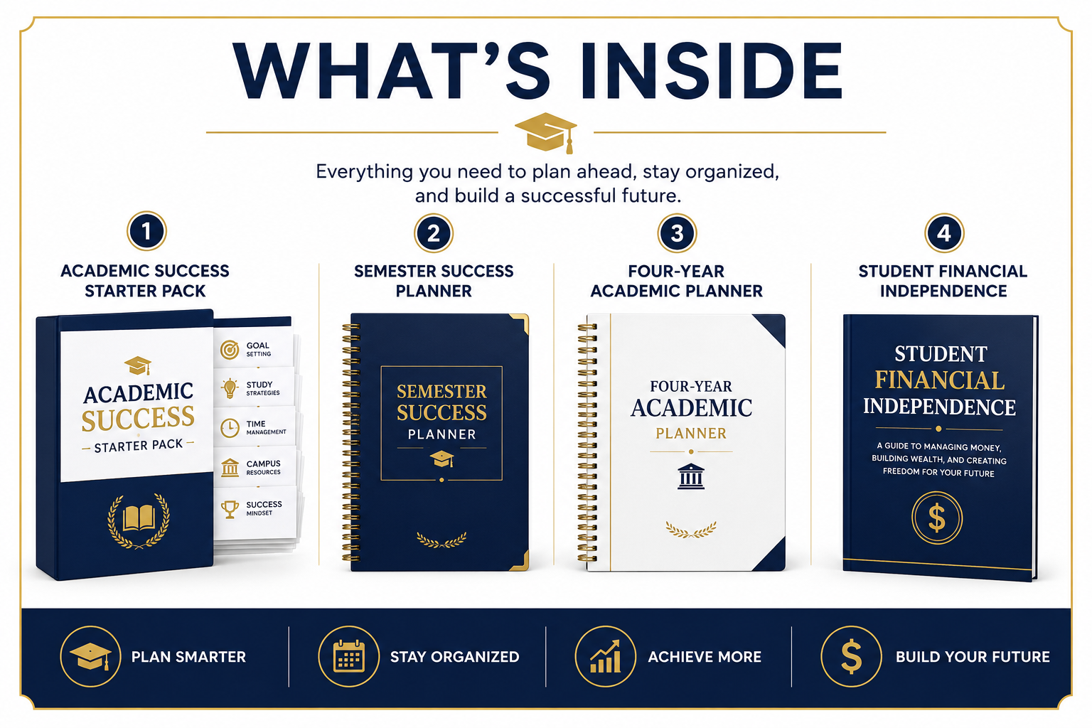 The Freshman Growth and Independence Blueprint