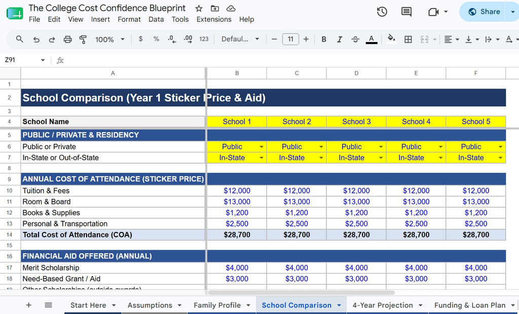 The College Cost Confidence Blueprint