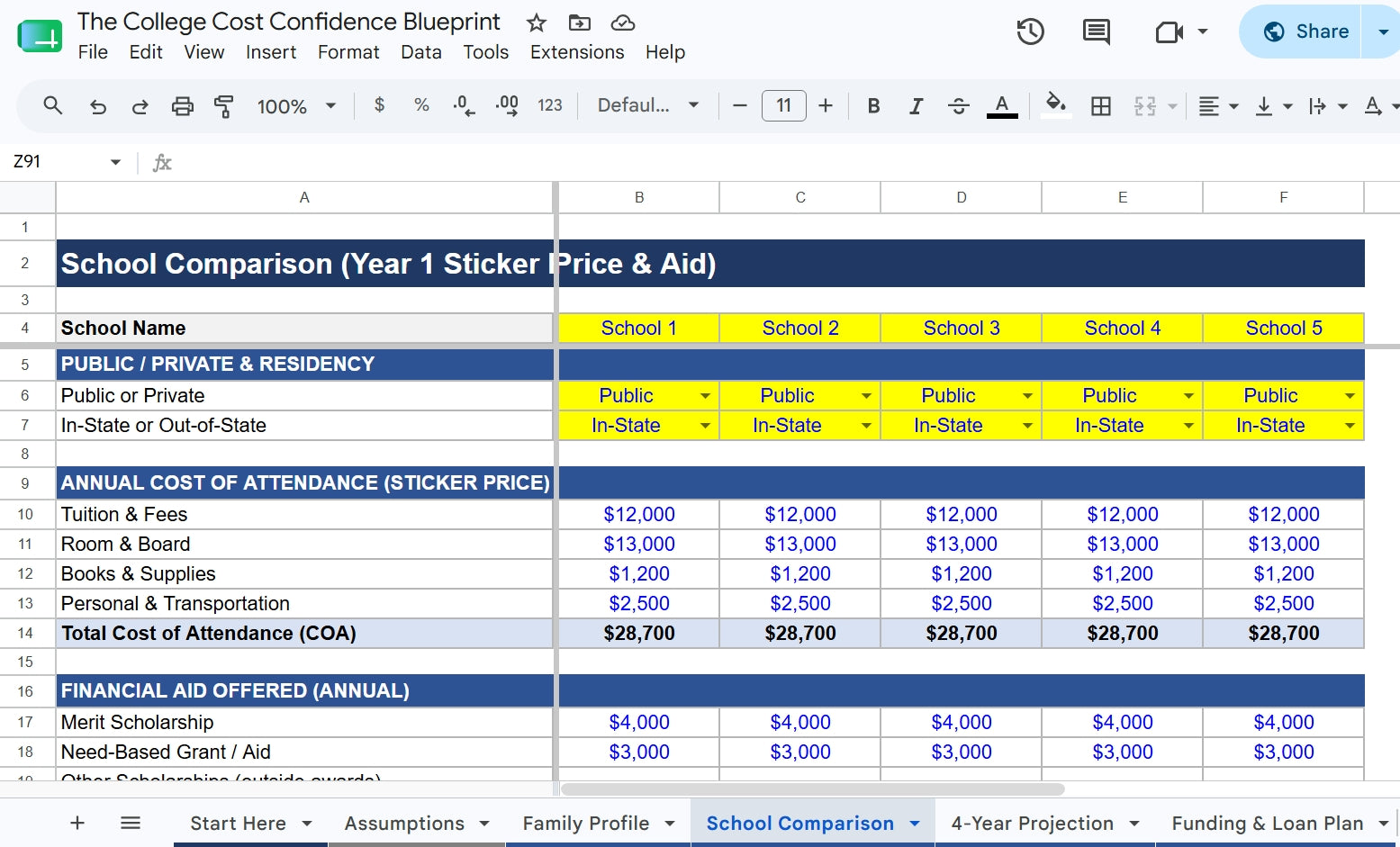 The College Cost Confidence Blueprint
