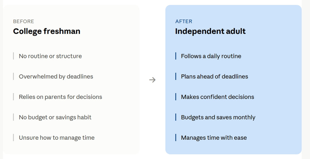 The Freshman Growth and Independence Blueprint