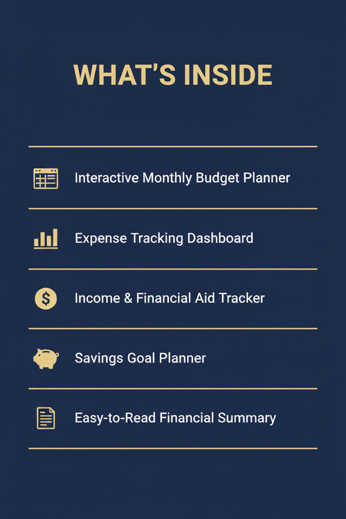 What's Inside - College Budget Blueprint