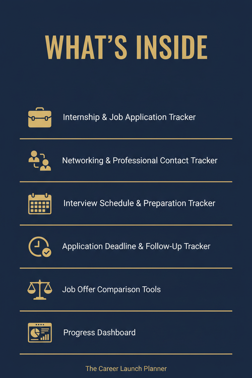 What's Inside - The Career Launch Planner